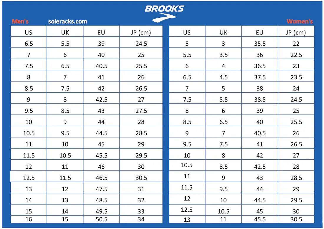 Brooks Glycerin GTS 20 - Men's Running Shoes