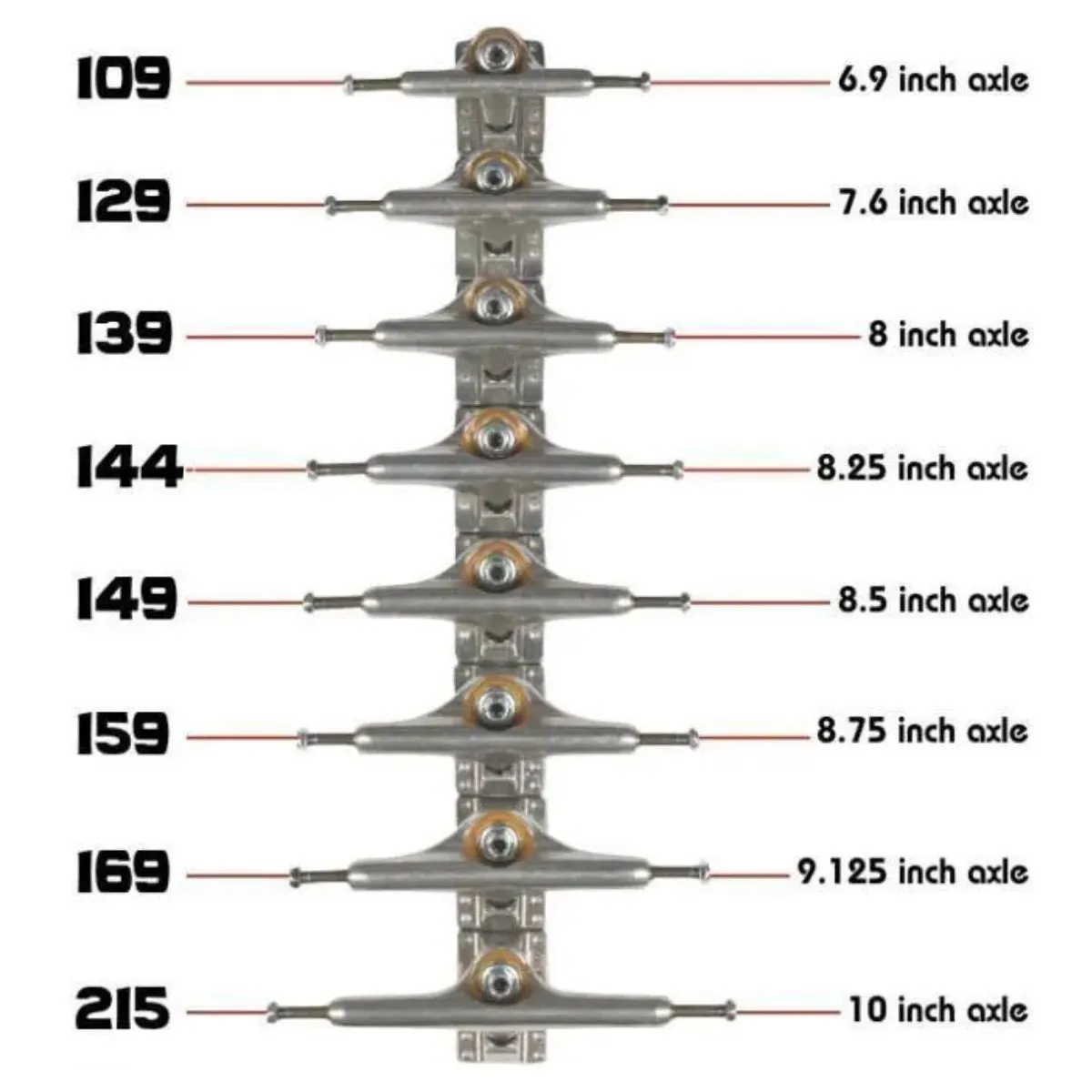 Independent Stage 11 Mid Trucks 144