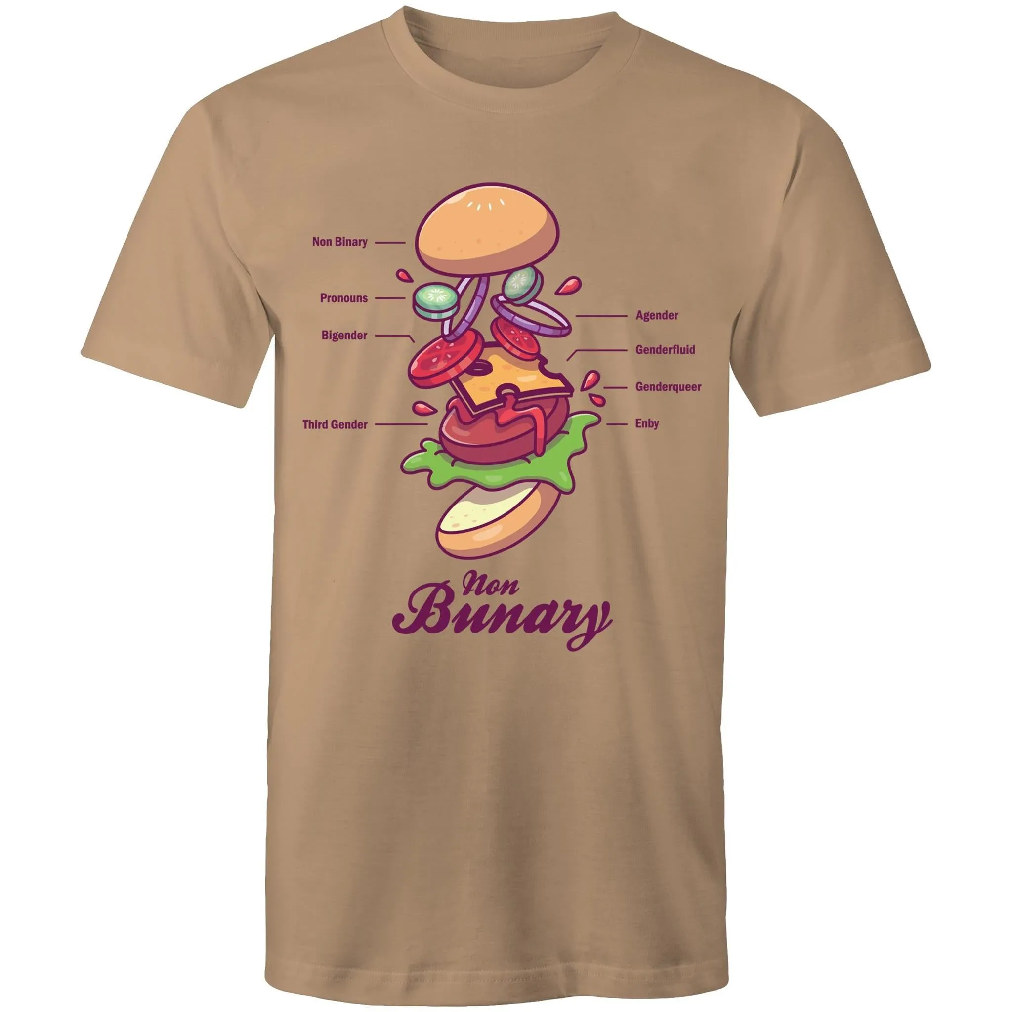 Non-Binary Unisex T-Shirt (NB001)